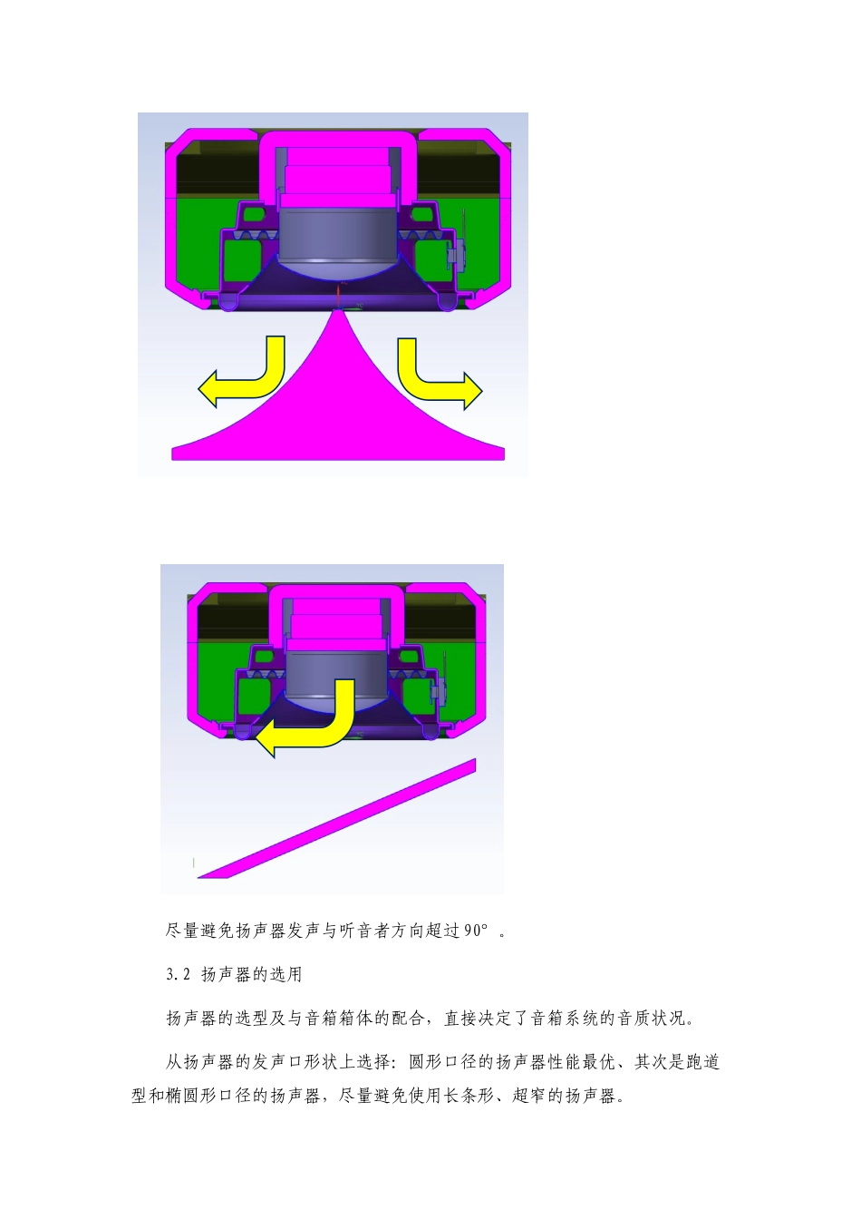 常见音箱结构设计及选用_第3页