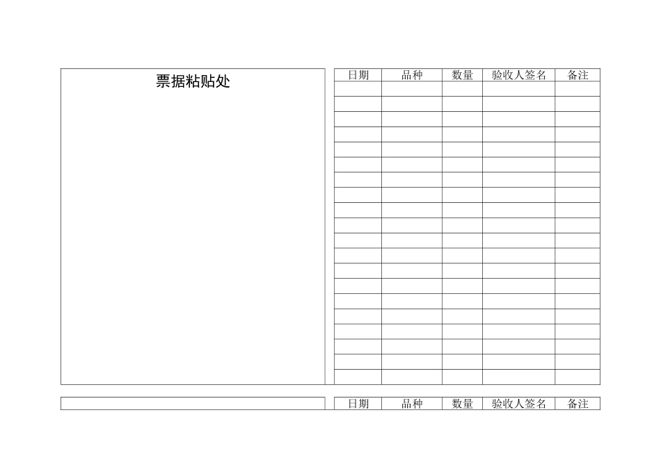 餐饮业食品采购验收索证索票管理台账_第3页
