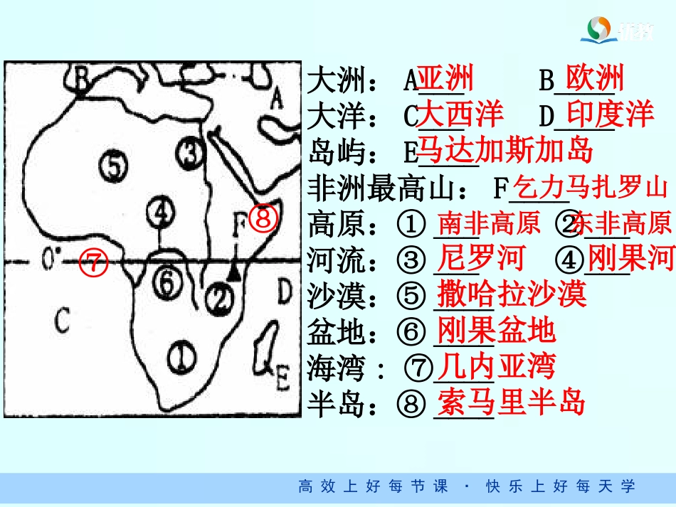 第四节-澳大利亚_第2页