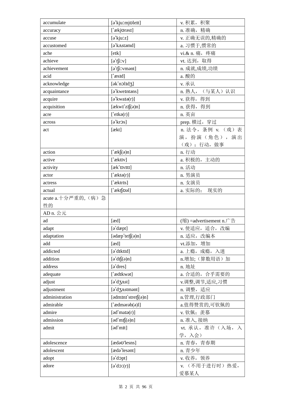 高考必备英语词汇表格排版3500词_第2页