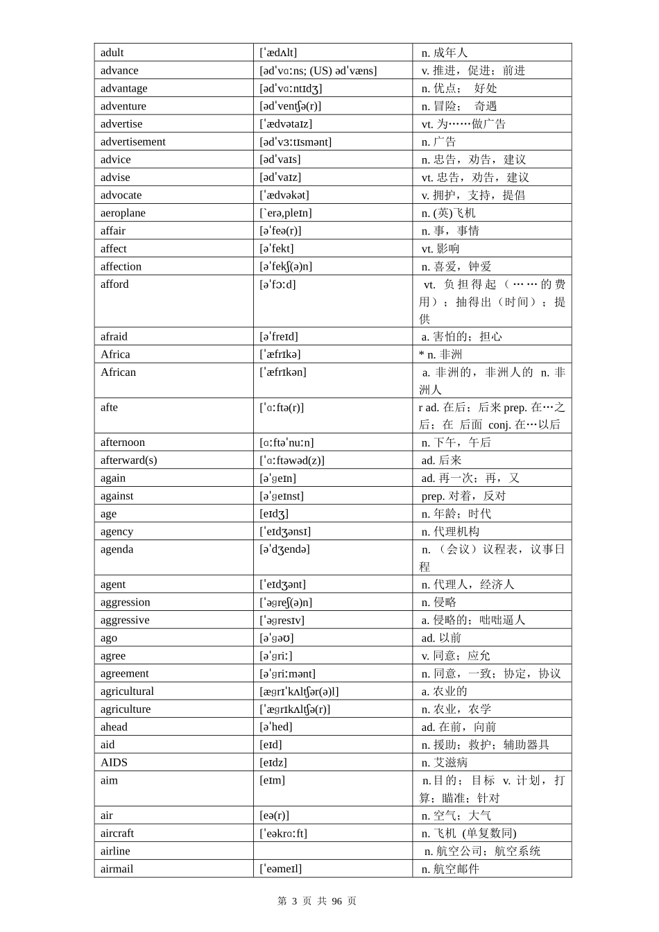 高考必备英语词汇表格排版3500词_第3页