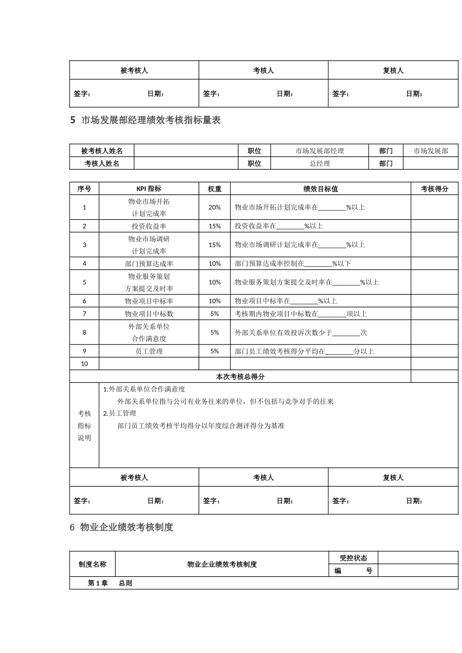 物业公司绩效考核KPI指标及方案_第3页