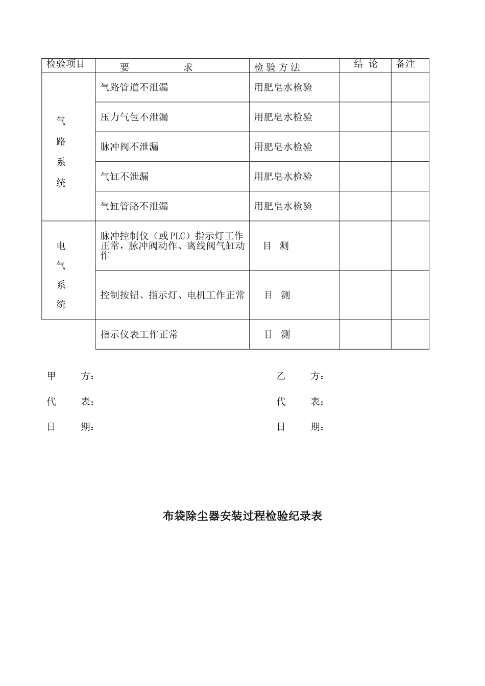 布袋除尘器安装过程检验纪录表(修改)_第2页