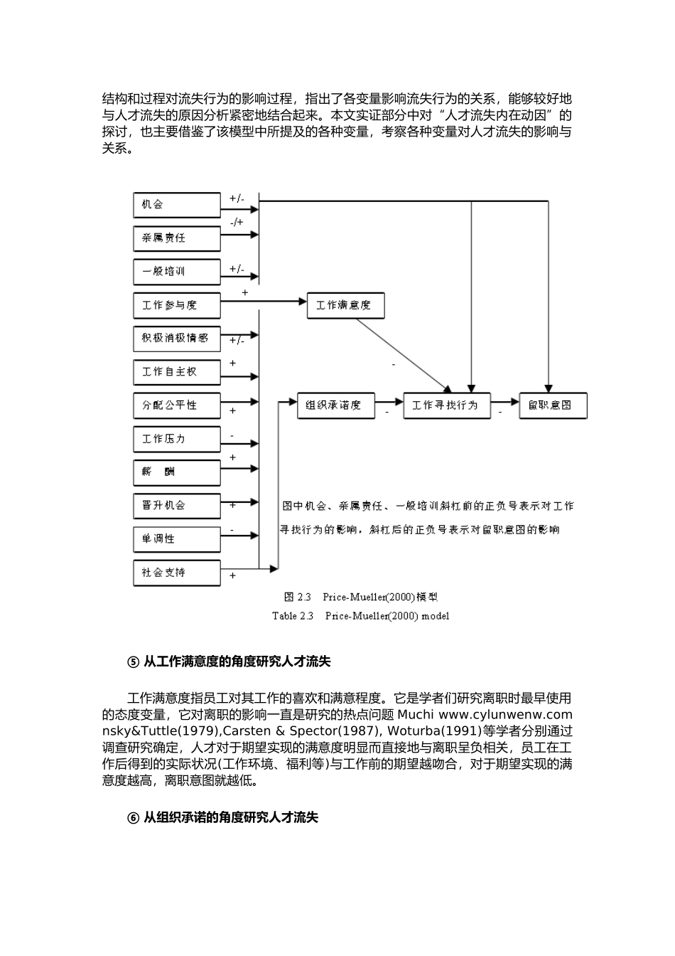 国外人才流失研究综述_第3页