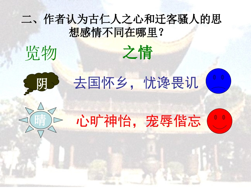 岳阳楼记-(2)_第3页