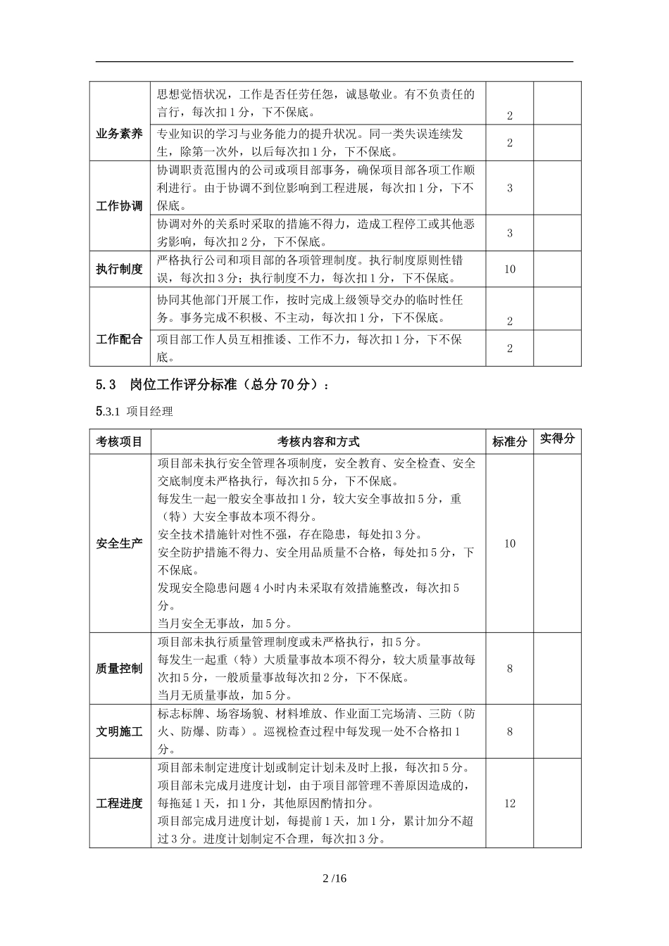 建筑企业项目管理人员考核办法_第3页