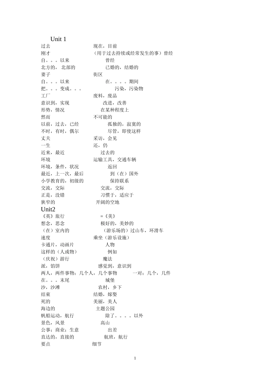 译林版八年级下册英语单词默写表文档_第1页