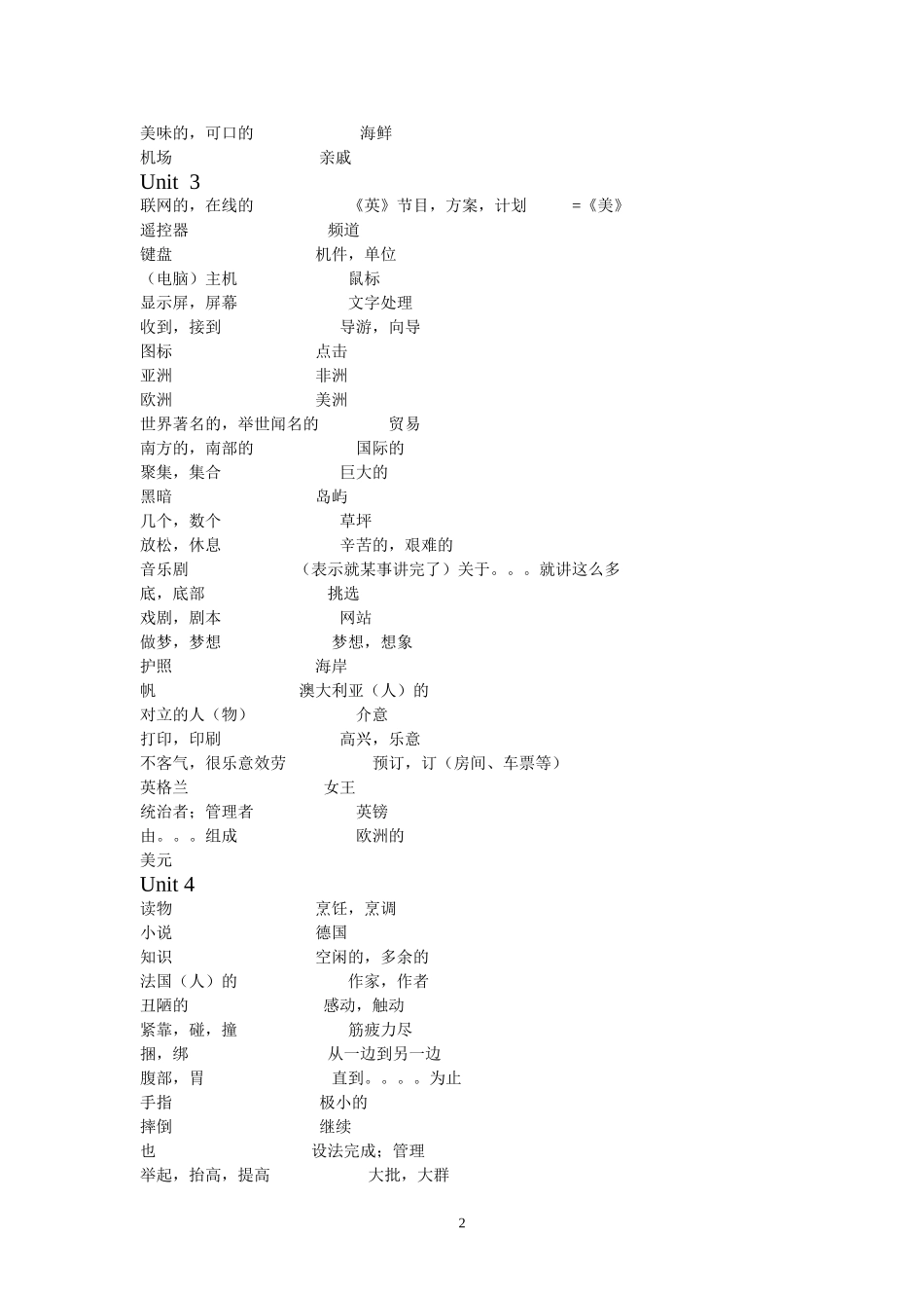 译林版八年级下册英语单词默写表文档_第2页