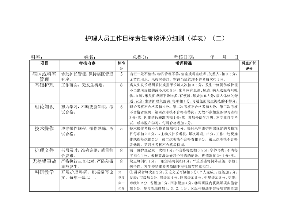 护理人员绩效考核评分细则表_第2页