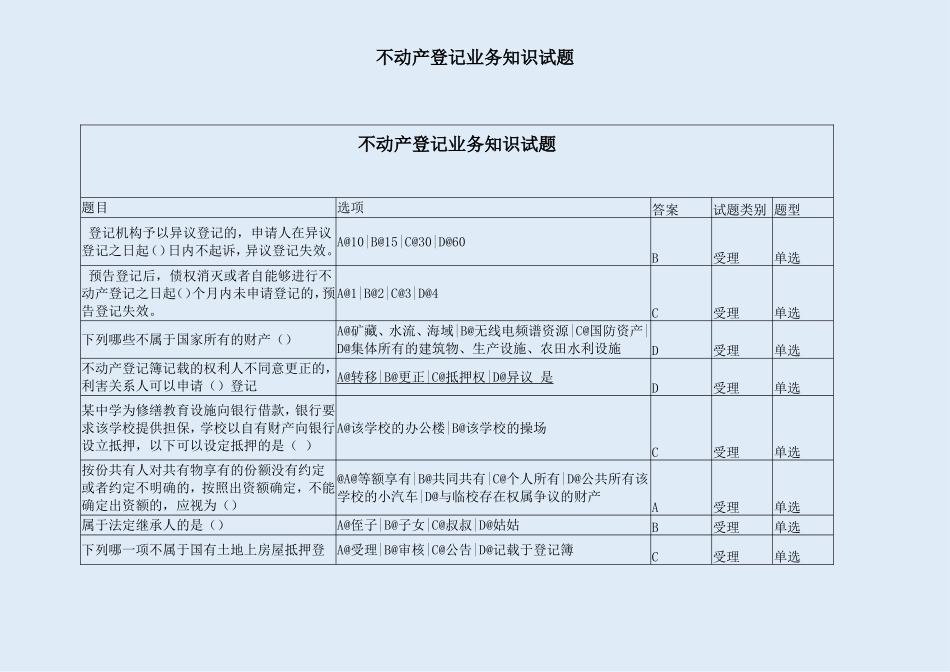 不动产登记业务知识试题_第1页