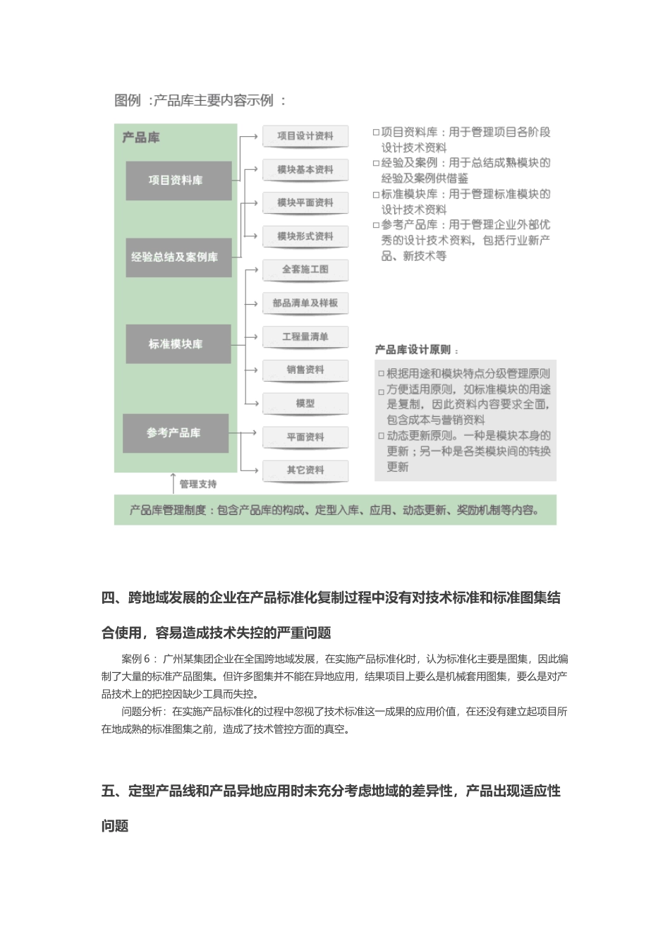 房地产产品设计标准化常见问题剖析_第3页