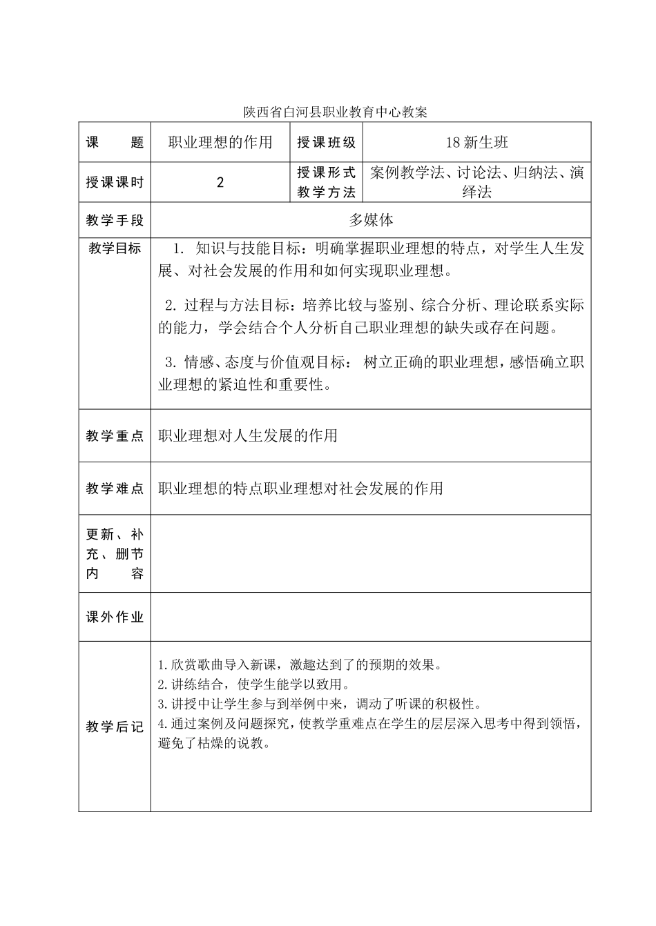 第二课-职业理想的作用_第1页