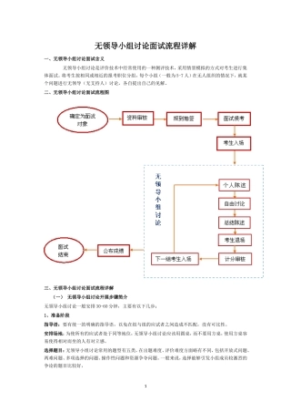 无领导小组讨论面试流程详解