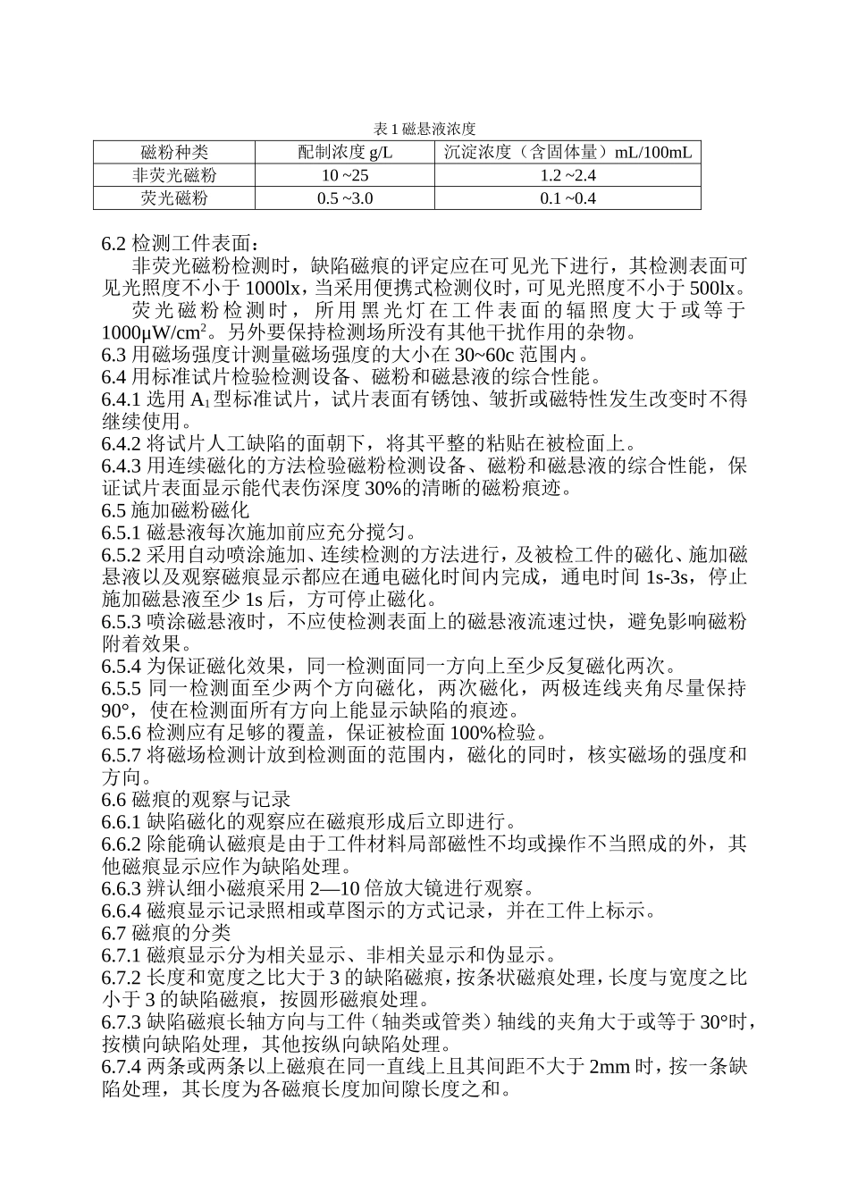 磁粉探伤检验规范_第2页