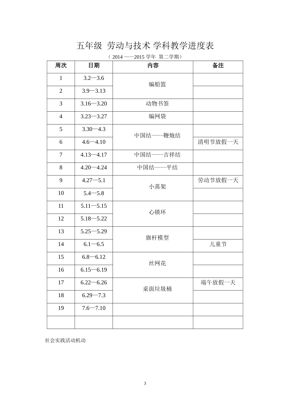 五下劳动与技术教案(表格式)_第3页