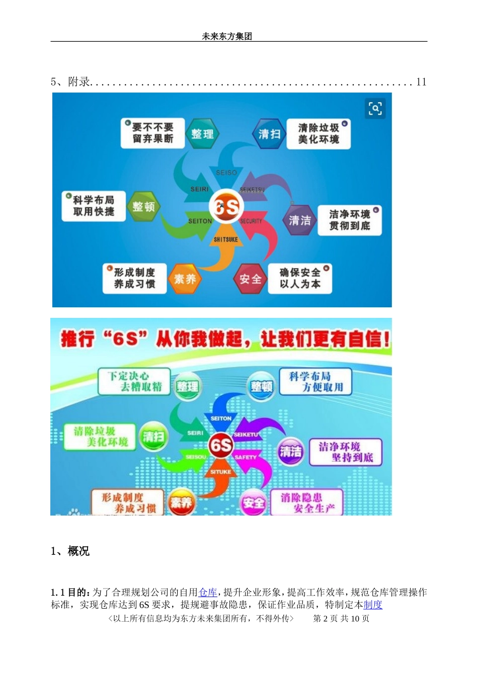 物流仓库6S管理规范_第2页