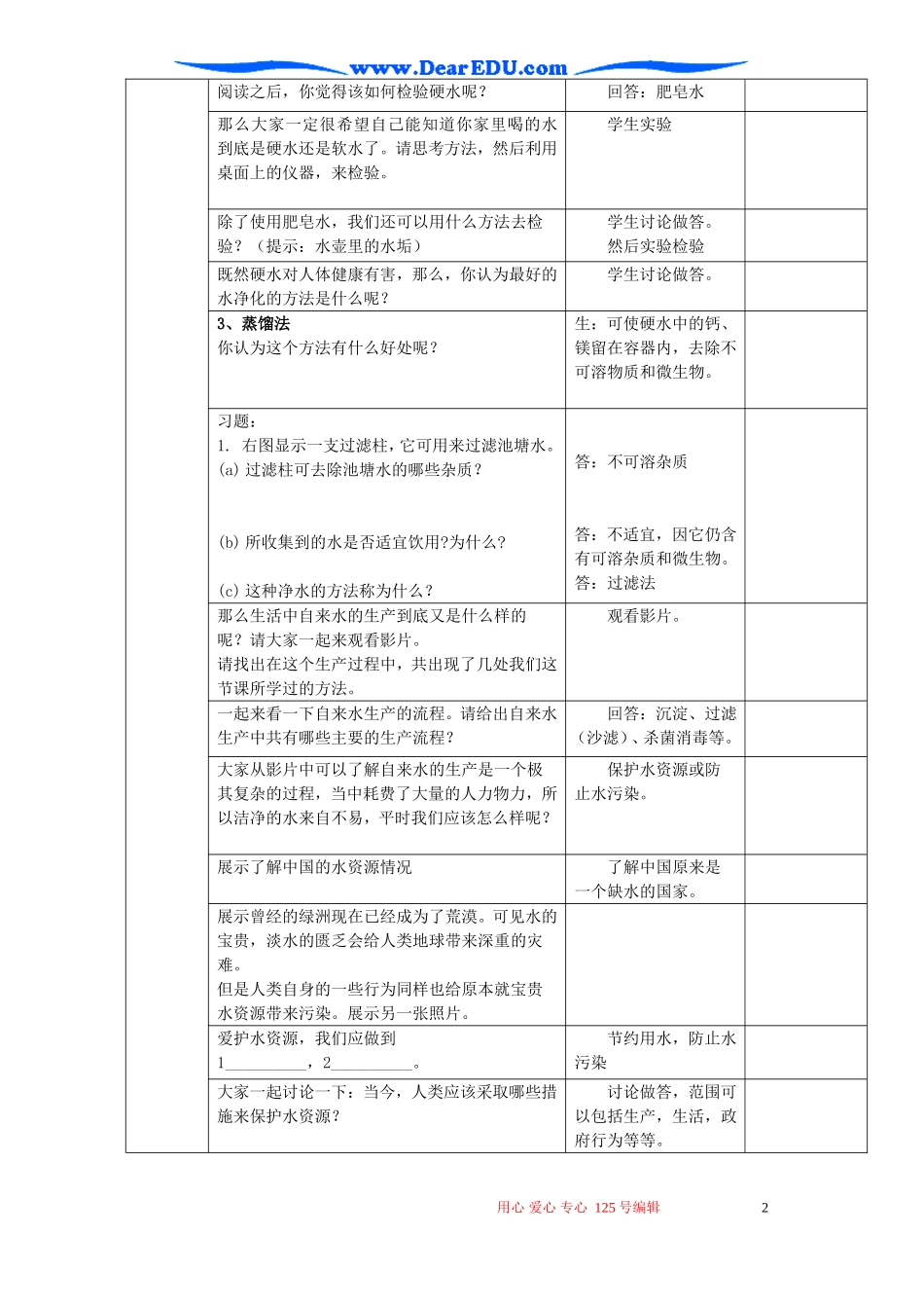 初三化学水的净化教学设计_第2页