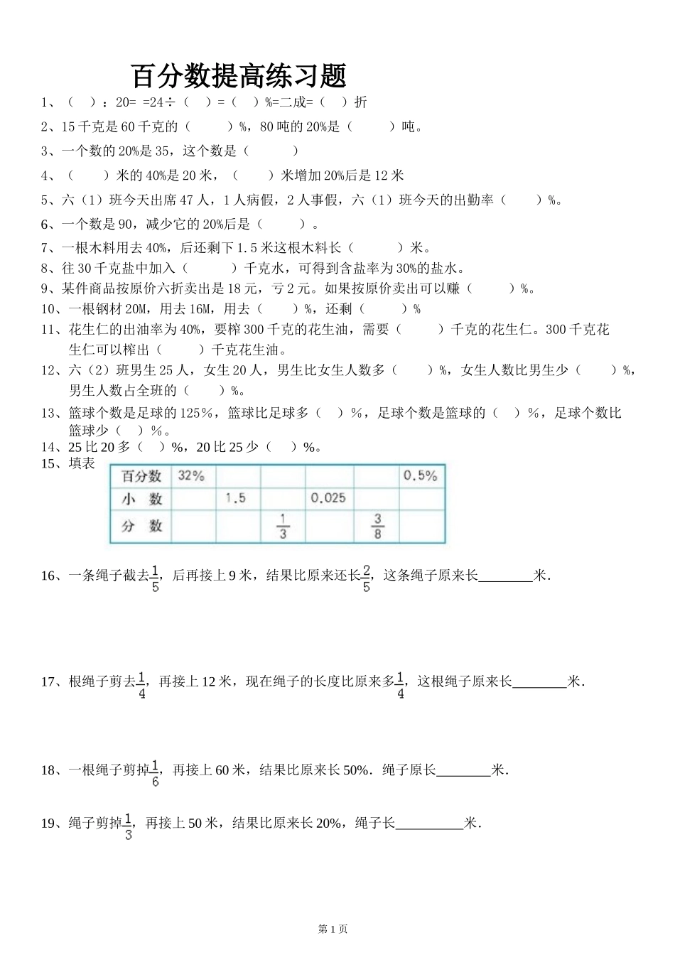 北师大版六年级上册第四章百分数提高练习题(原创)_第1页