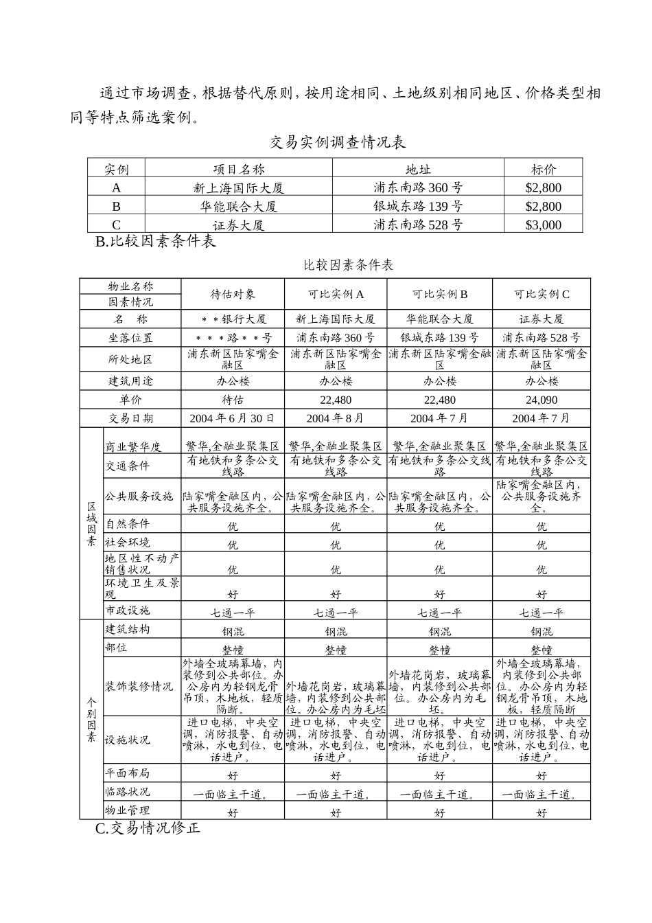 房地产估价案例分析_第3页