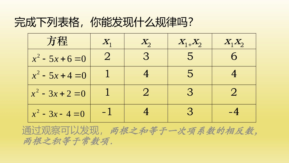 17.4一元二次方程的根与系数的关系_第3页