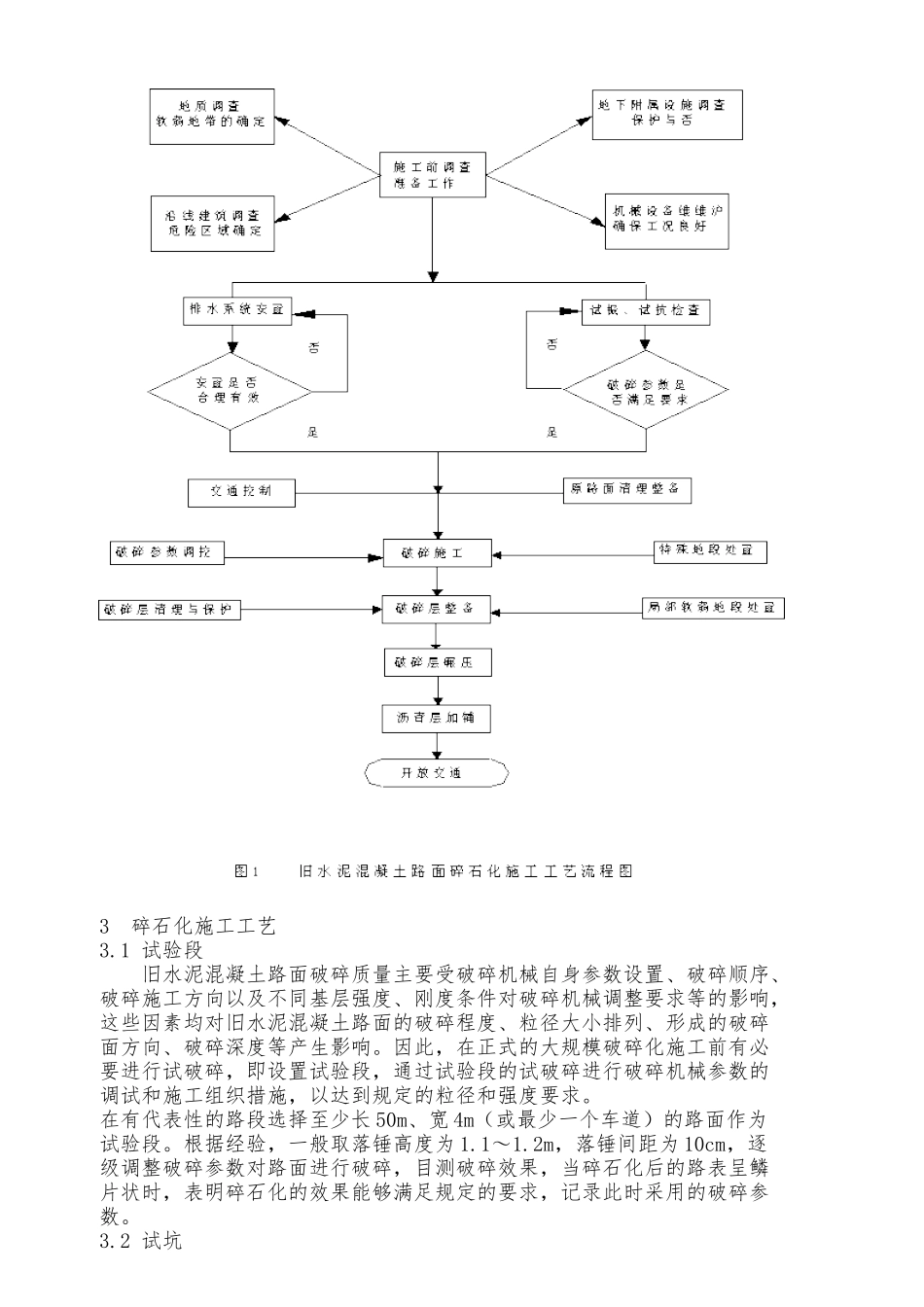 水泥混凝土路面碎石化施工工艺_第2页