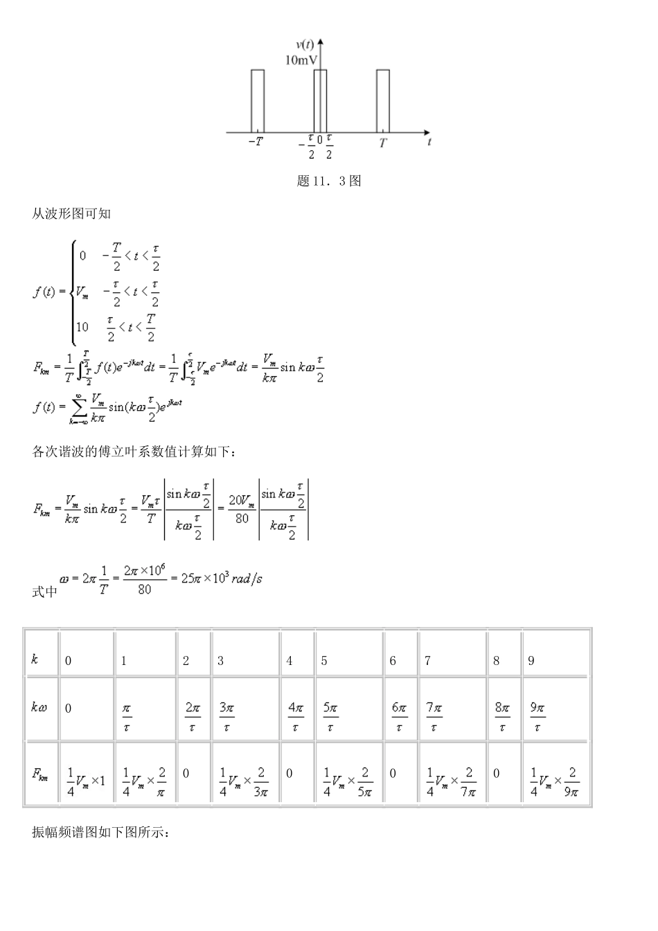 上海交通大学研究生入学考试488基本电路理论基本电路答案9_第3页