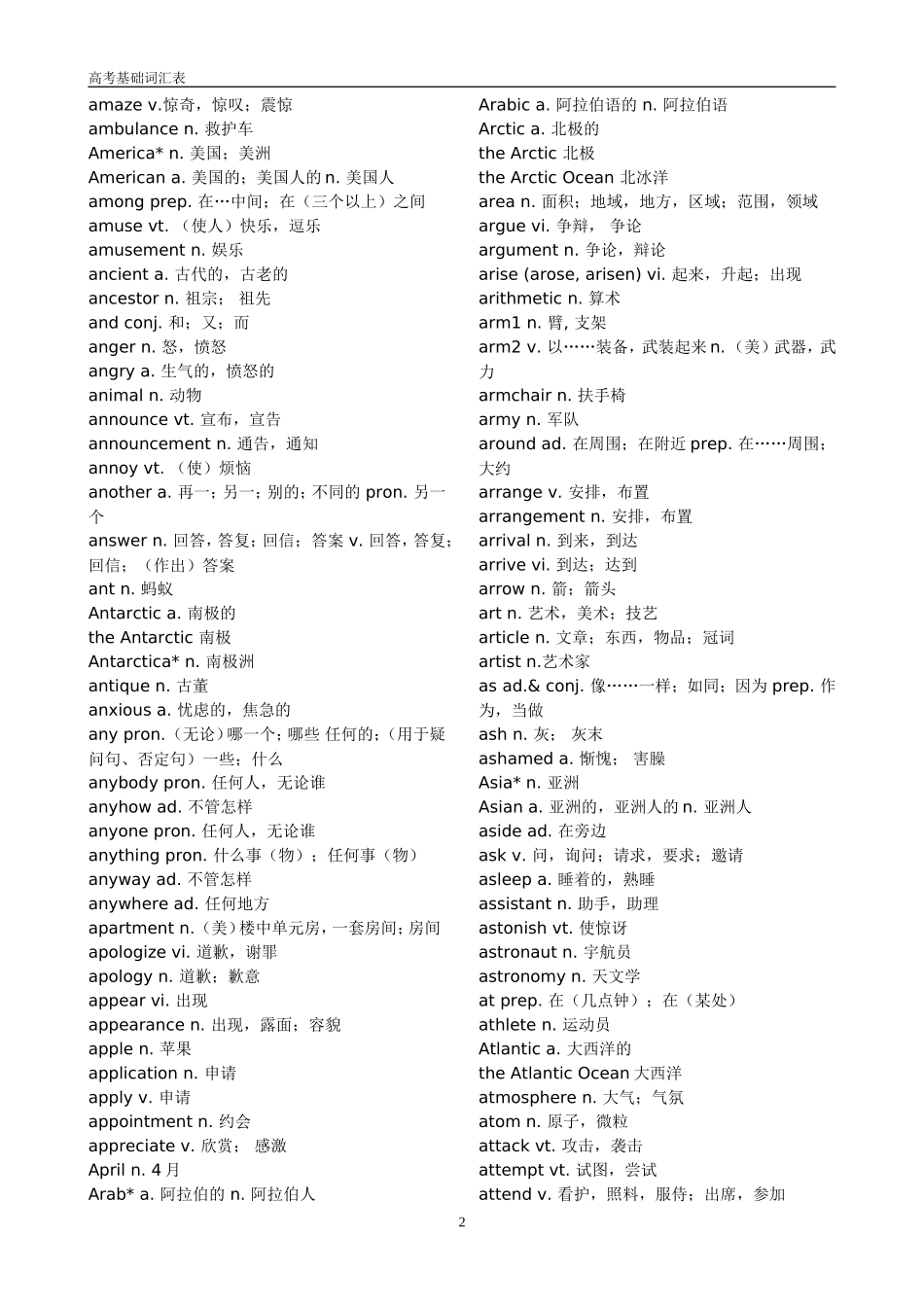 高考英语考纲3500词汇表汇总_第2页