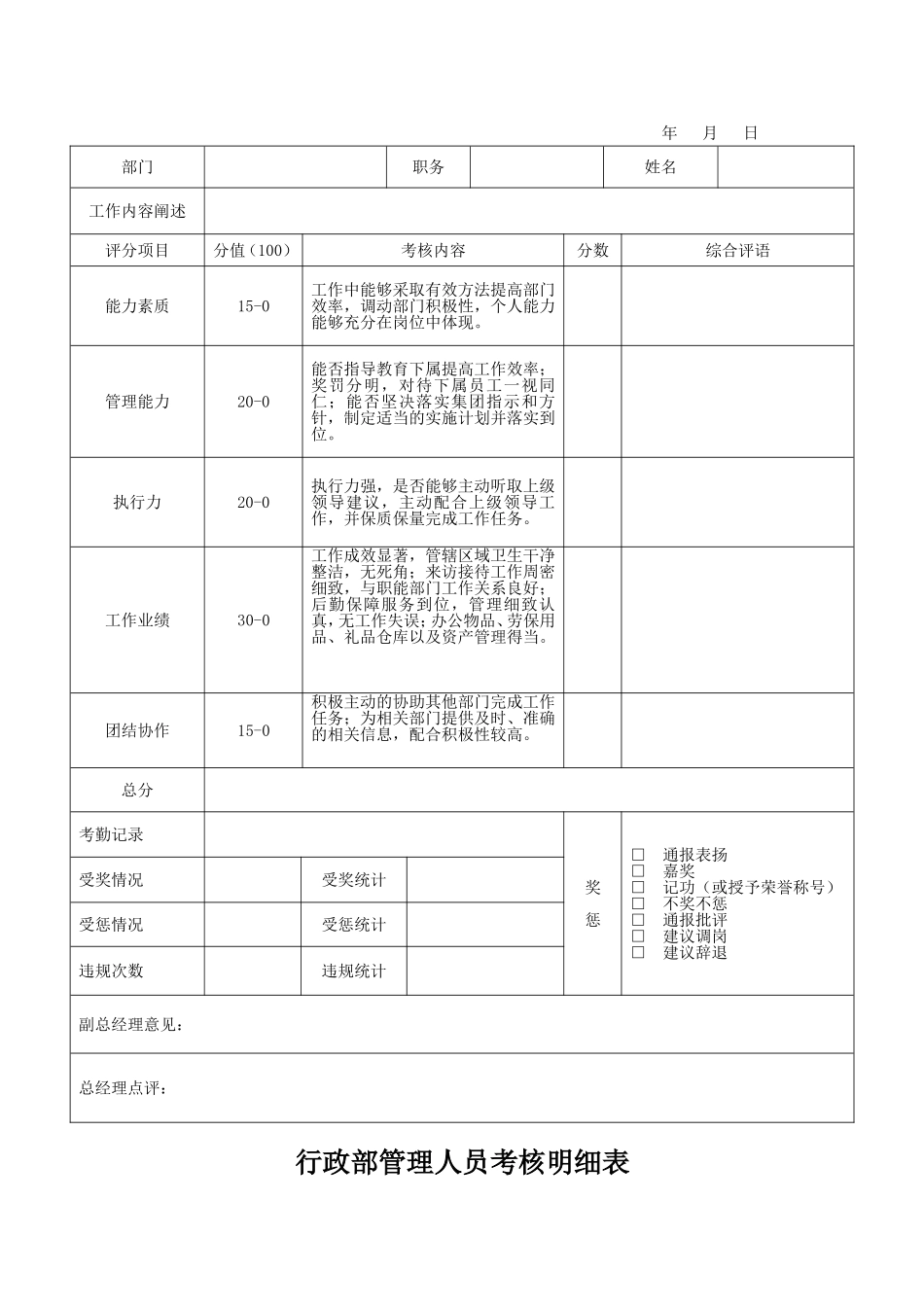 管理人员绩效考核表_第2页