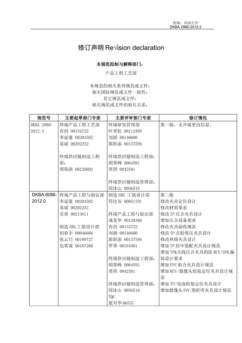 华为终端工装类夹具设计规范_第3页