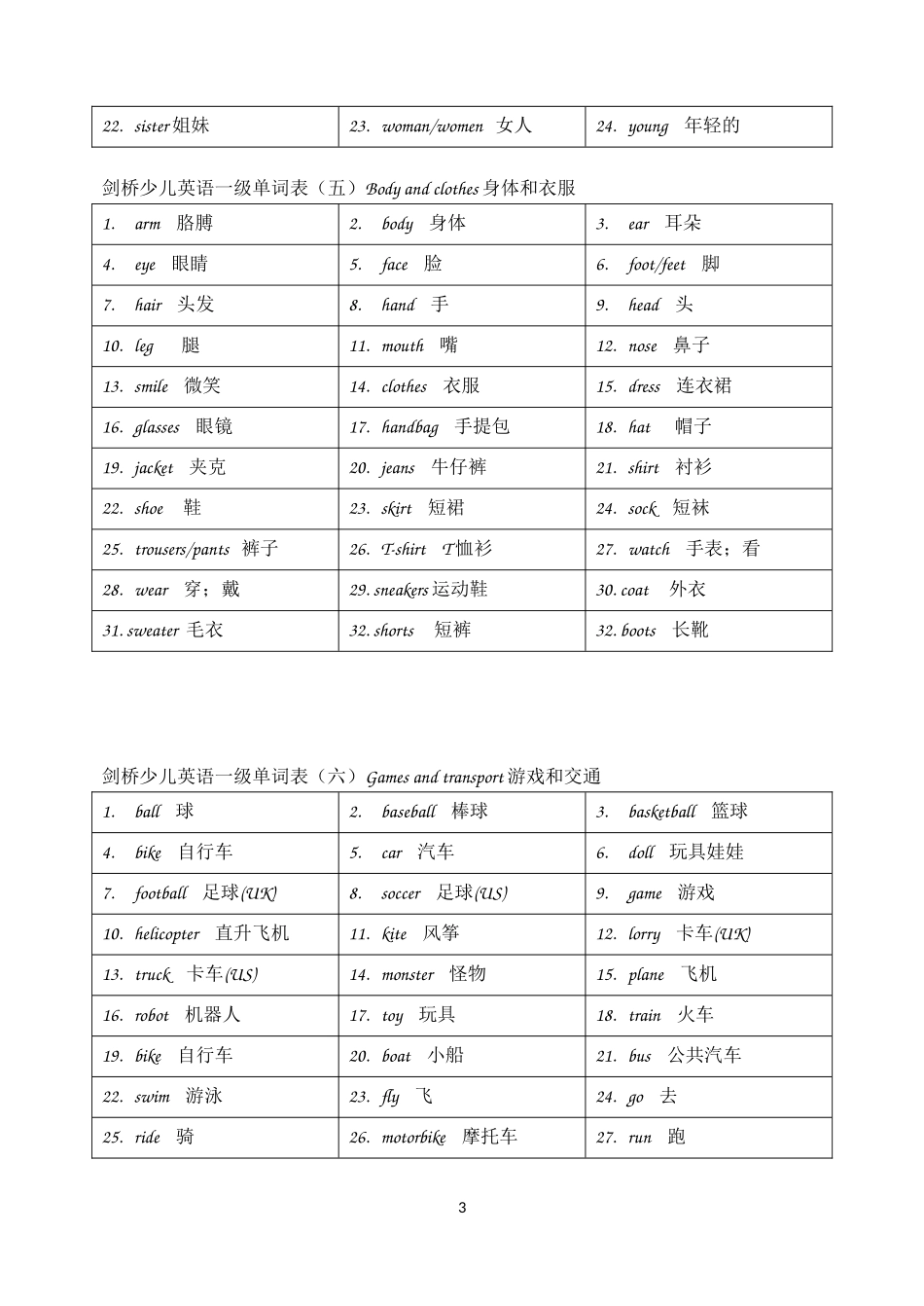 剑桥少儿英语一级单词表(一)_第3页