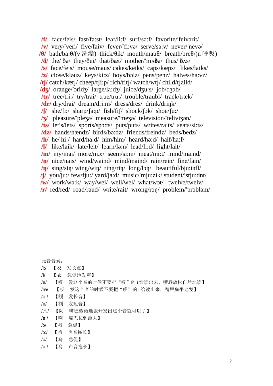 初中英语音标发音表及发音规则_第2页