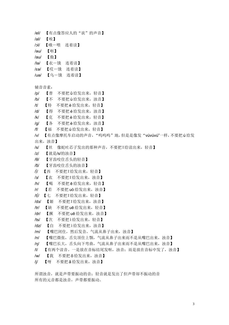 初中英语音标发音表及发音规则_第3页