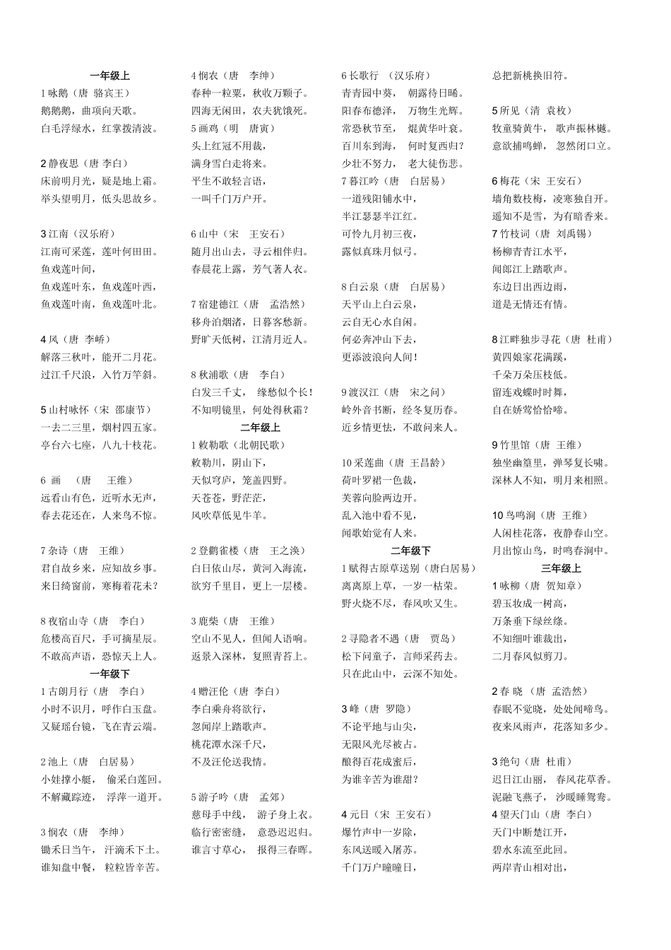 小学必备古诗_第1页