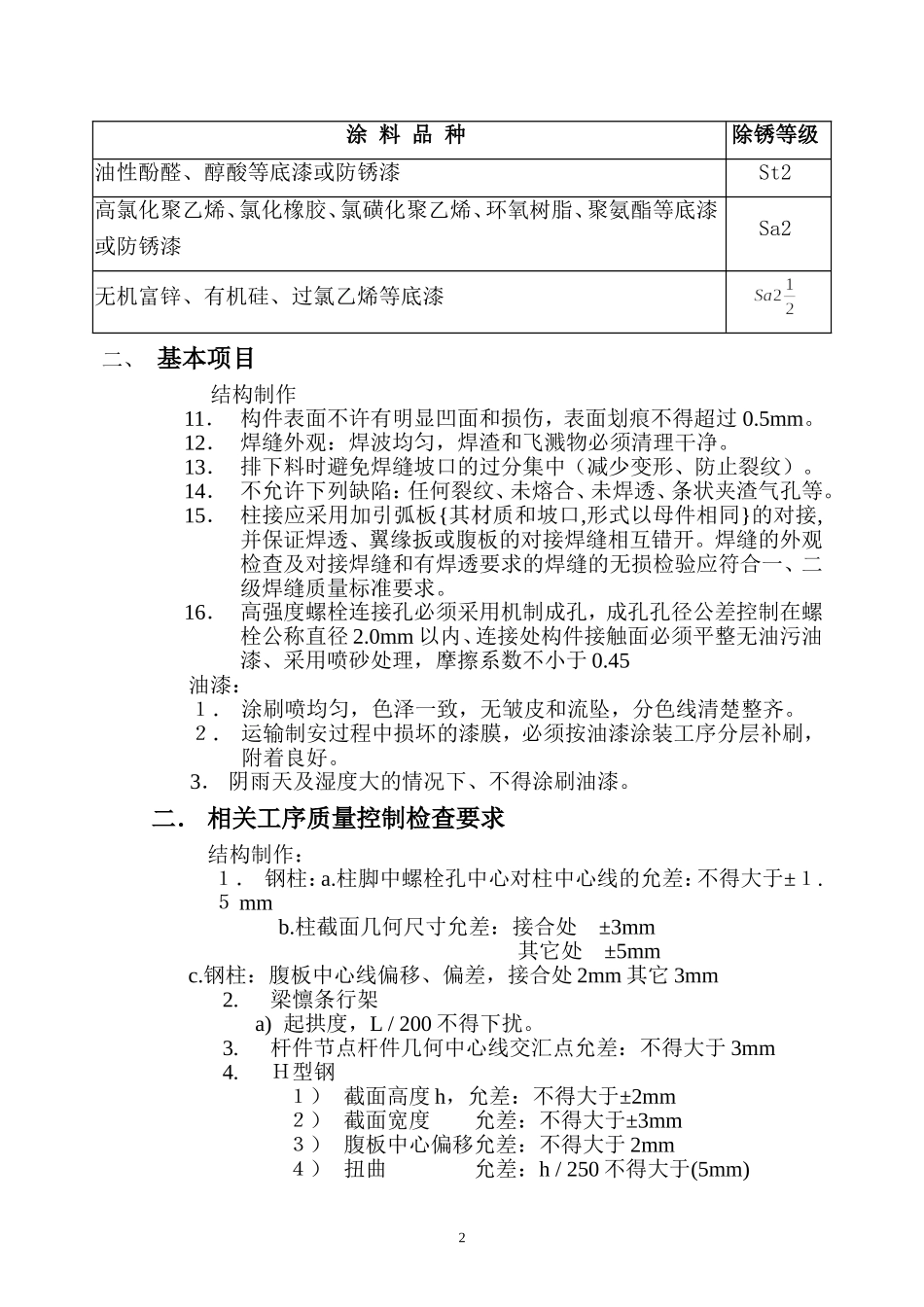 钢结构制安、油漆质量自检查表格2005-11-28_第2页
