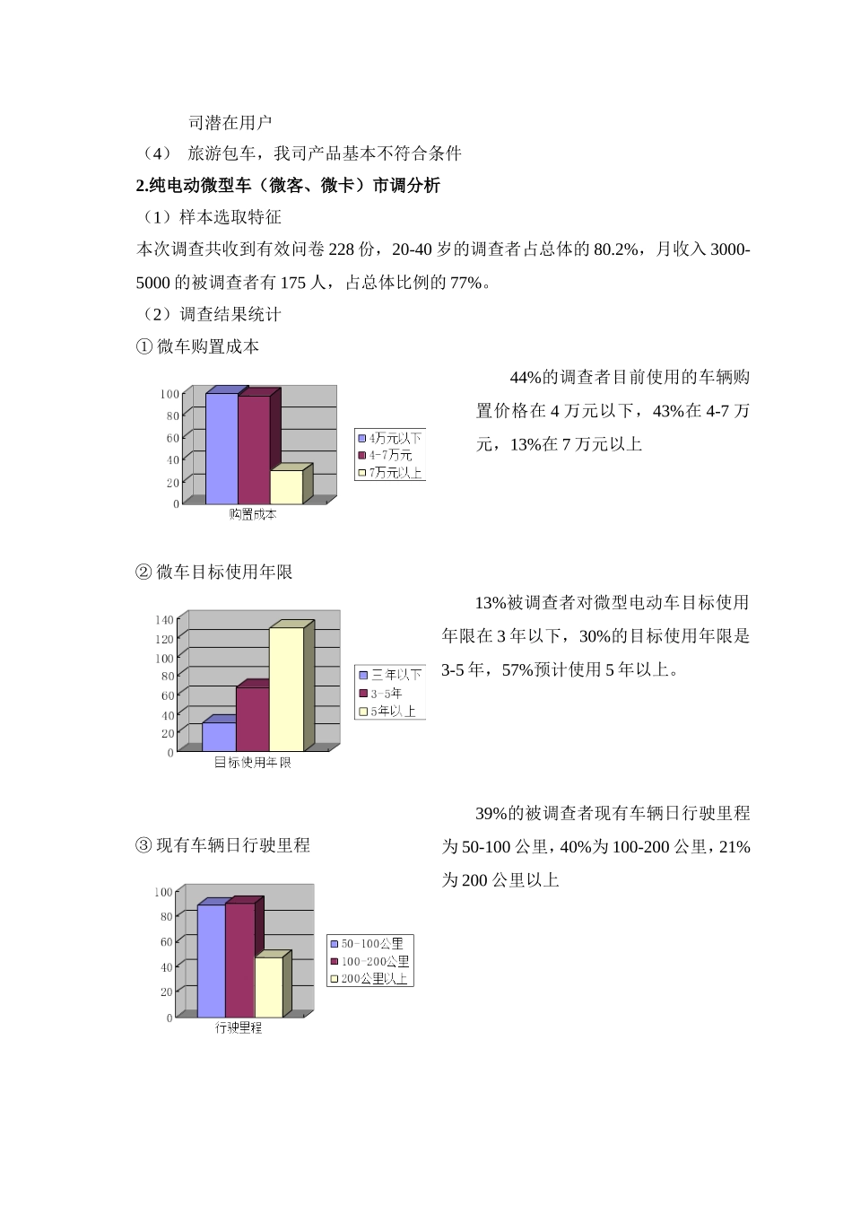 电动汽车租赁运营推广营销策划方案(新)_第3页