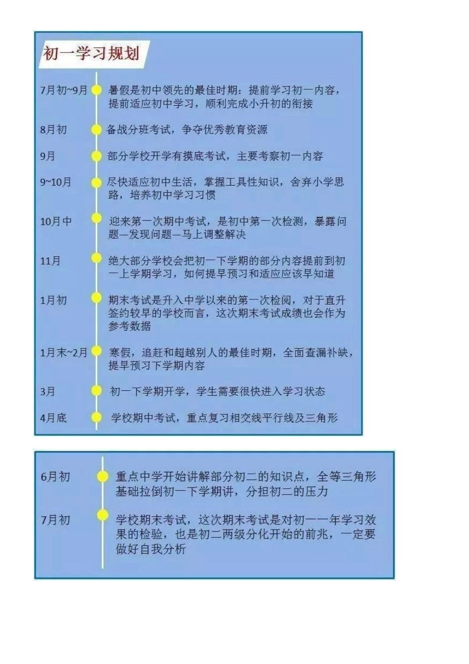 初中三年学习规划_第2页