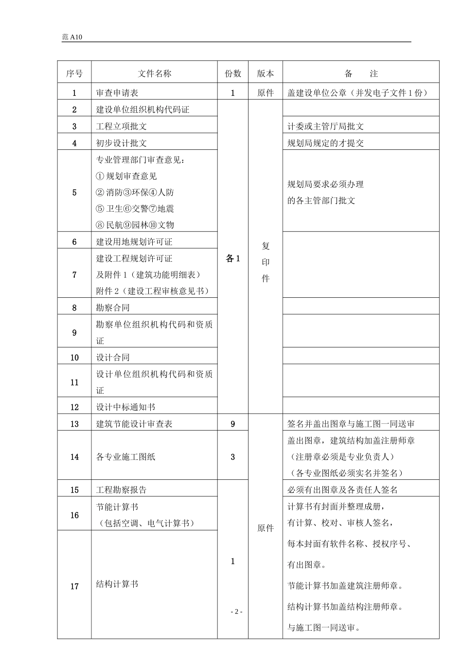 建设工程施工图审查合同_第3页