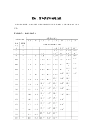 电容胶圈双密封管施工规范