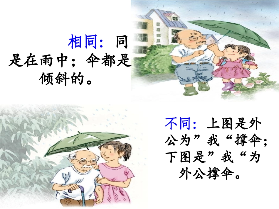 11.倾斜的伞_第3页