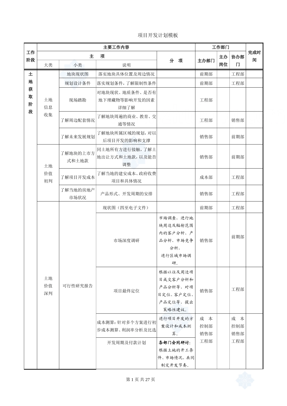 房地产项目开发计划模板(2018.3.11)_第1页