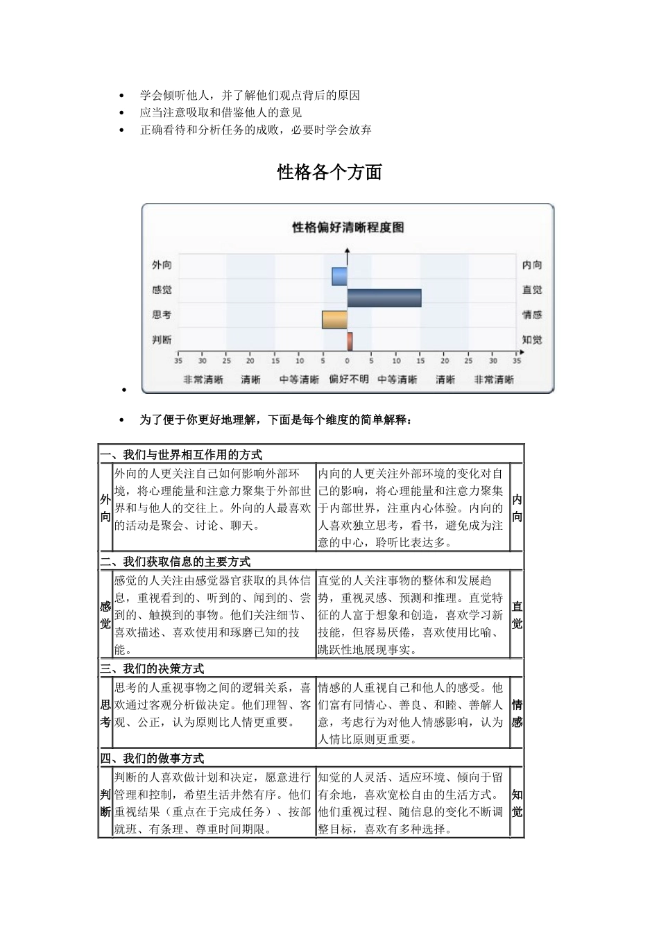 个人职业规划_第3页