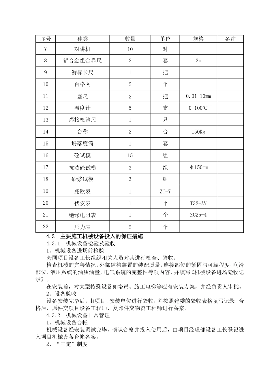 机械设备投入计划及检测设备_第2页