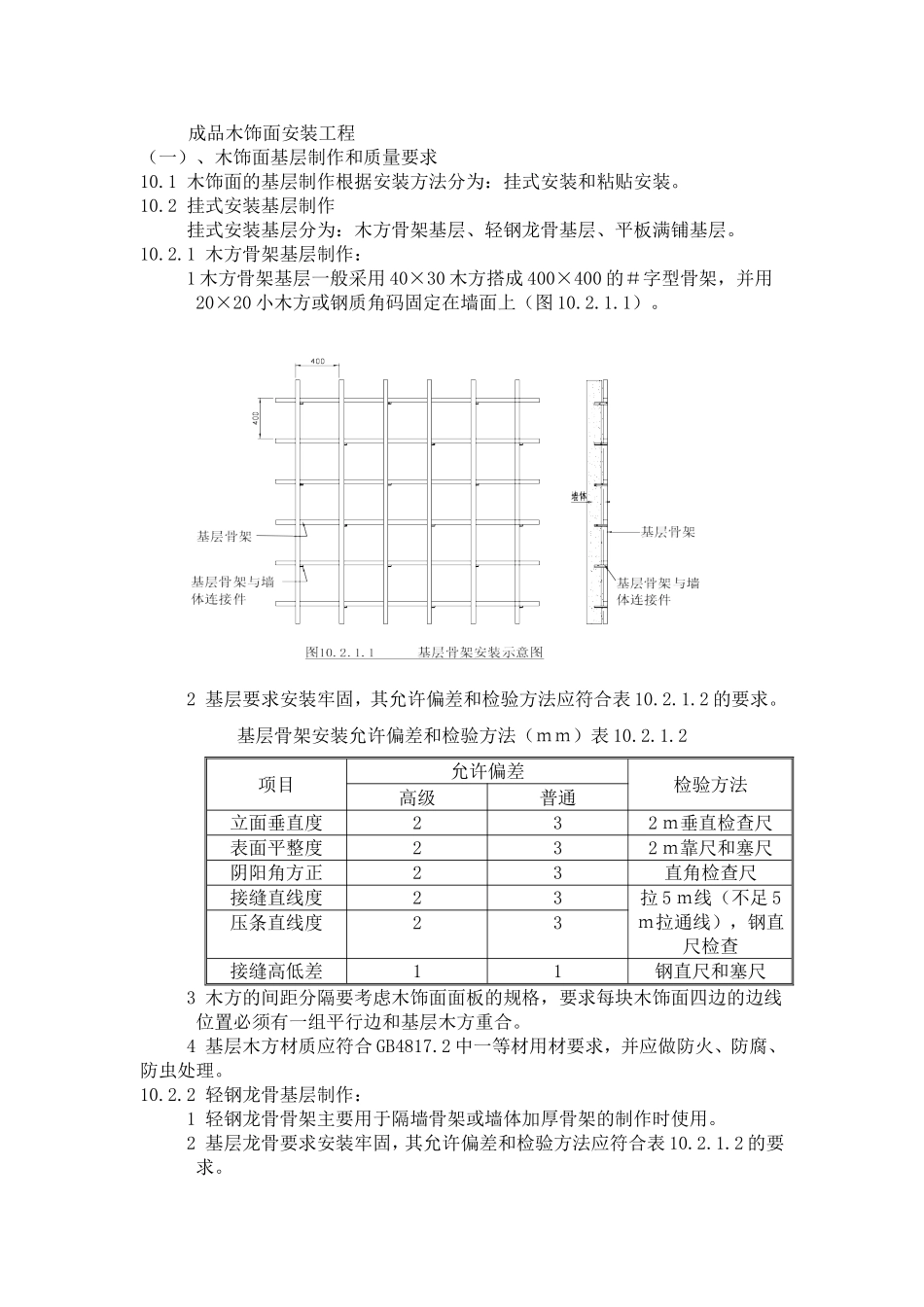 成品木饰面安装工程_第1页