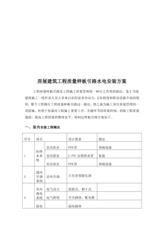 水电样板引路施工方案(最全面)