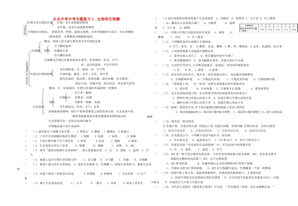 中考生物专题复习1 生物和生物圈试卷_第1页