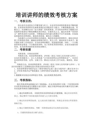 绩效管理培训讲师考核方案