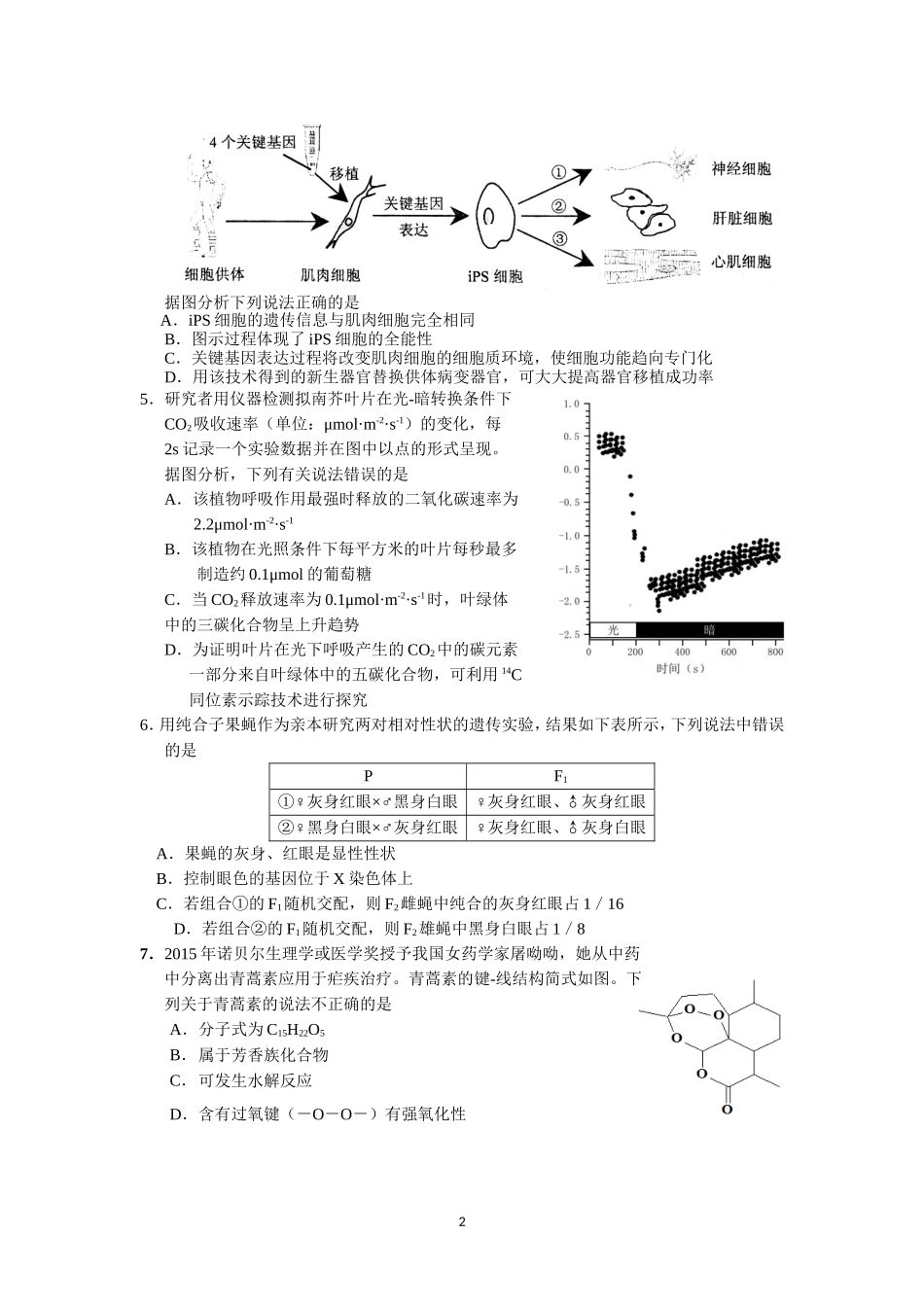惠州市2016届高三第二次调研考试(理综)_第2页