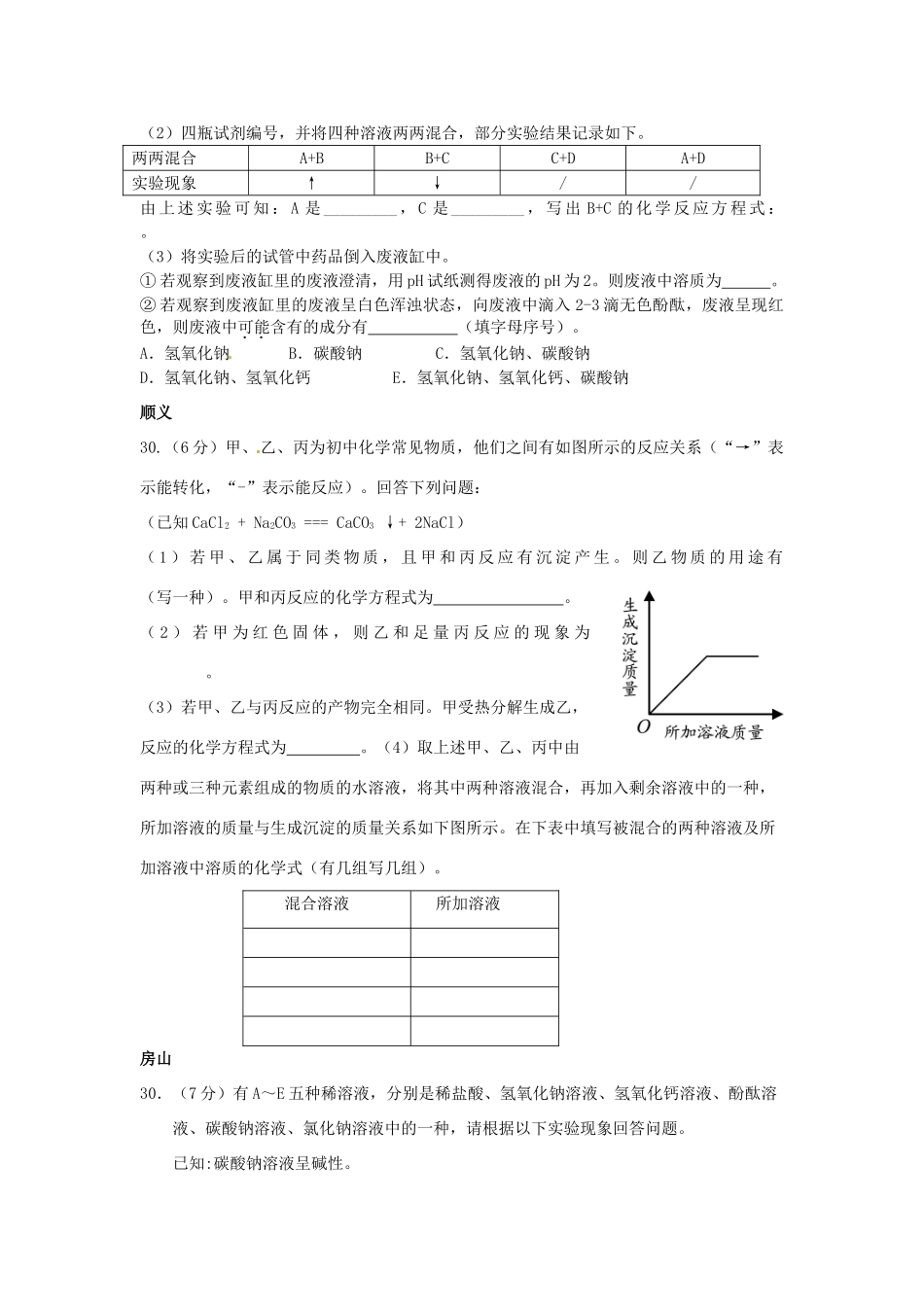 北京中考化学二模分类汇编 推断题(无答案) 试题_第3页