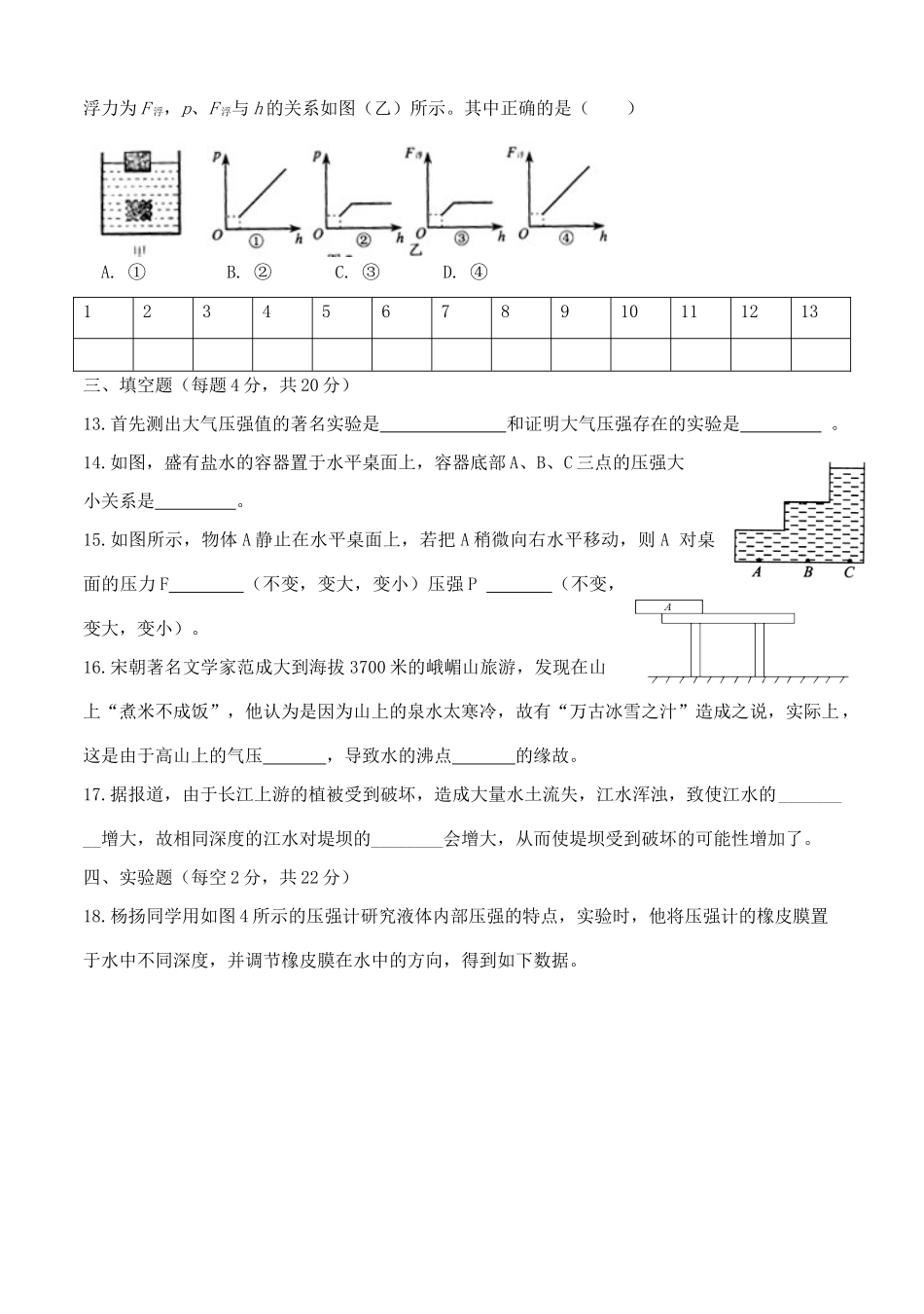 九年级物理 第十四章压力和压强测试卷 人教新课标版试卷_第3页