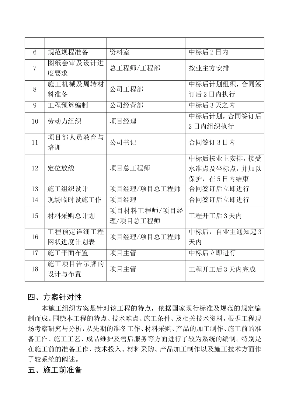 第一章、总体概述：施工组织总体设想、方案针对性及施工标段划分_第3页